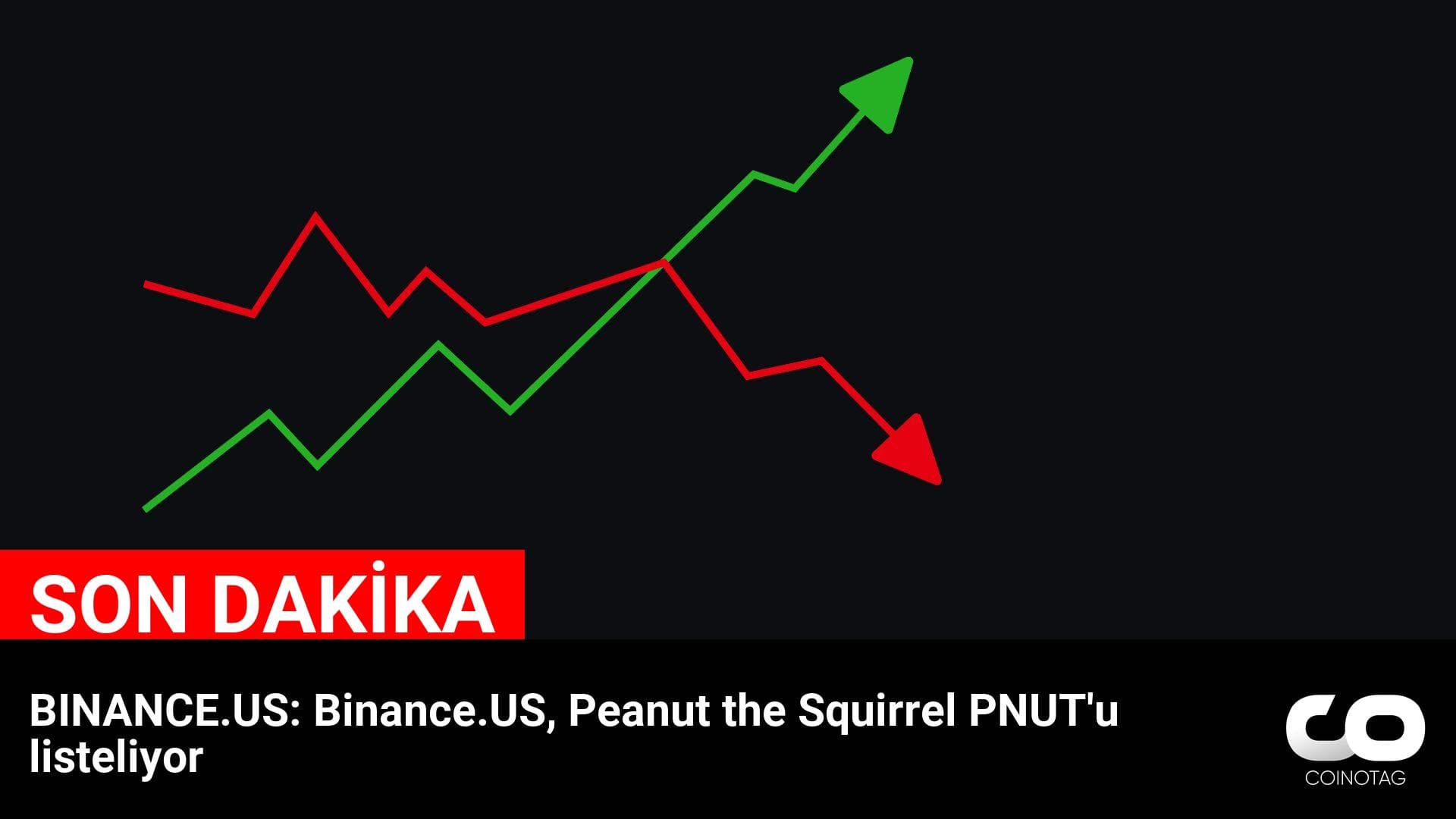 BINANCE.US, Binance.US, PBUT’u Listeleme Kararı Aldı: Kripto Para Haberleri