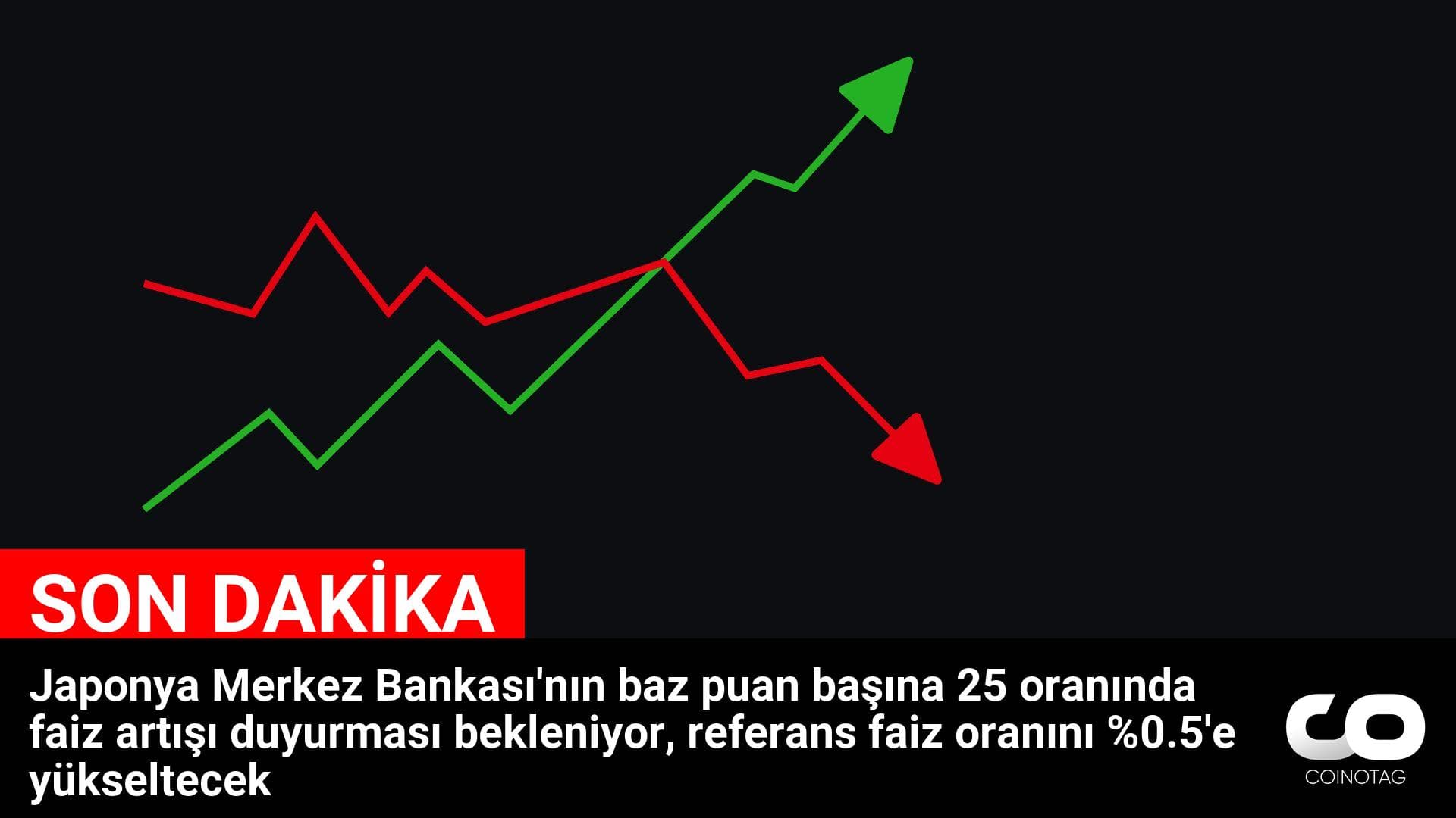 Japonya Merkez Bankası’nın Olası Faiz Artışı ve Kripto Para Piyasaları Üzerindeki Etkileri