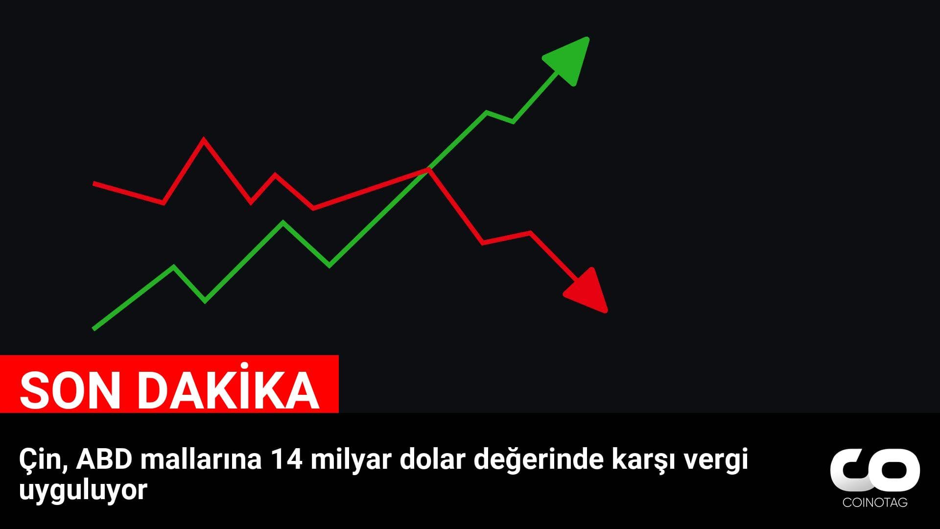 Çin, ABD Mallarına Karşı 14 Milyar Dolar Değerinde Vergi Uygulayarak Oluşan Kripto Para Piyasası Etkisi