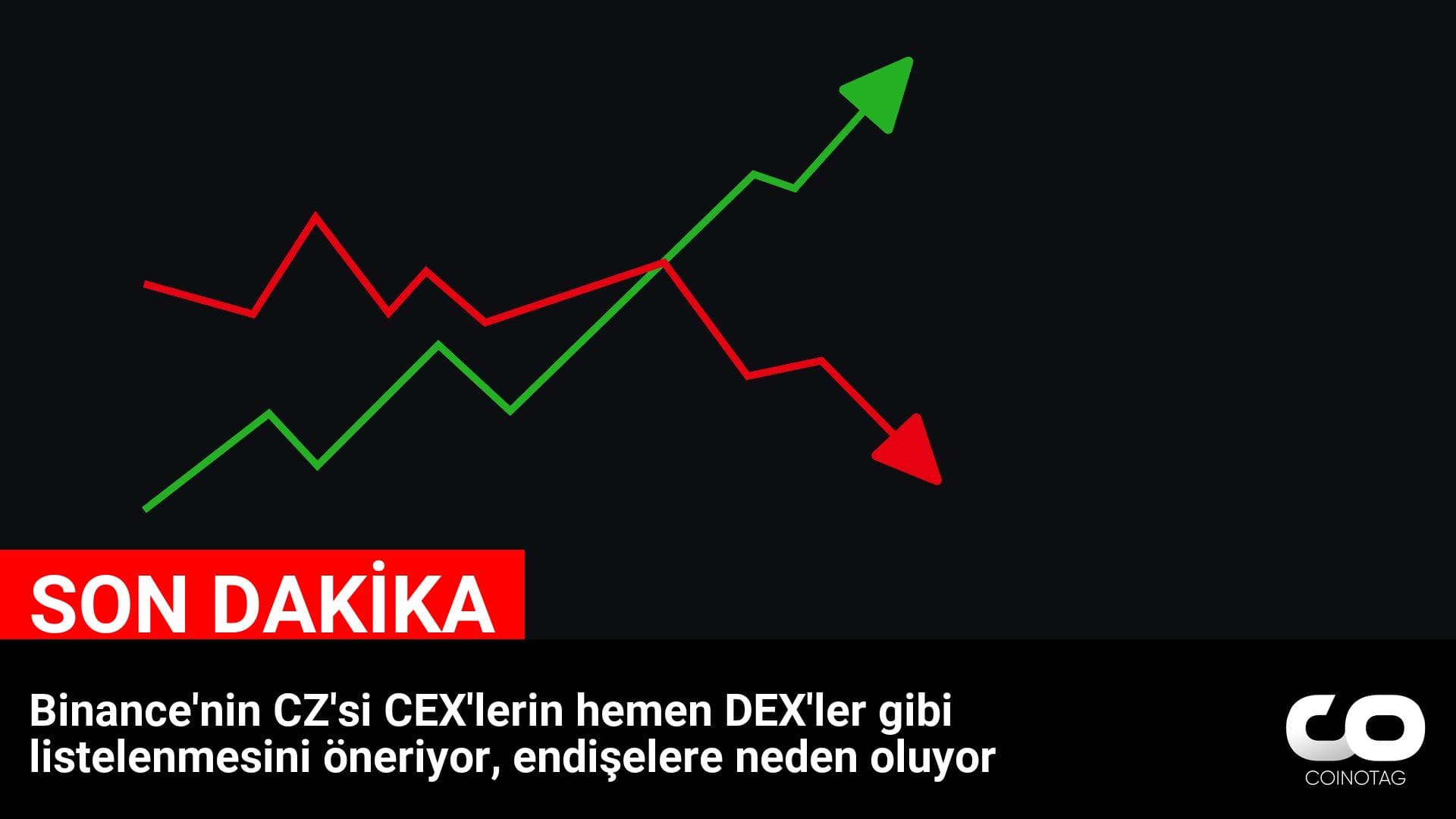 Binance’nin CZ’si CEX’lerin hemen DEX’ler gibi listelenmesini öneriyor, endişelere neden oluyor