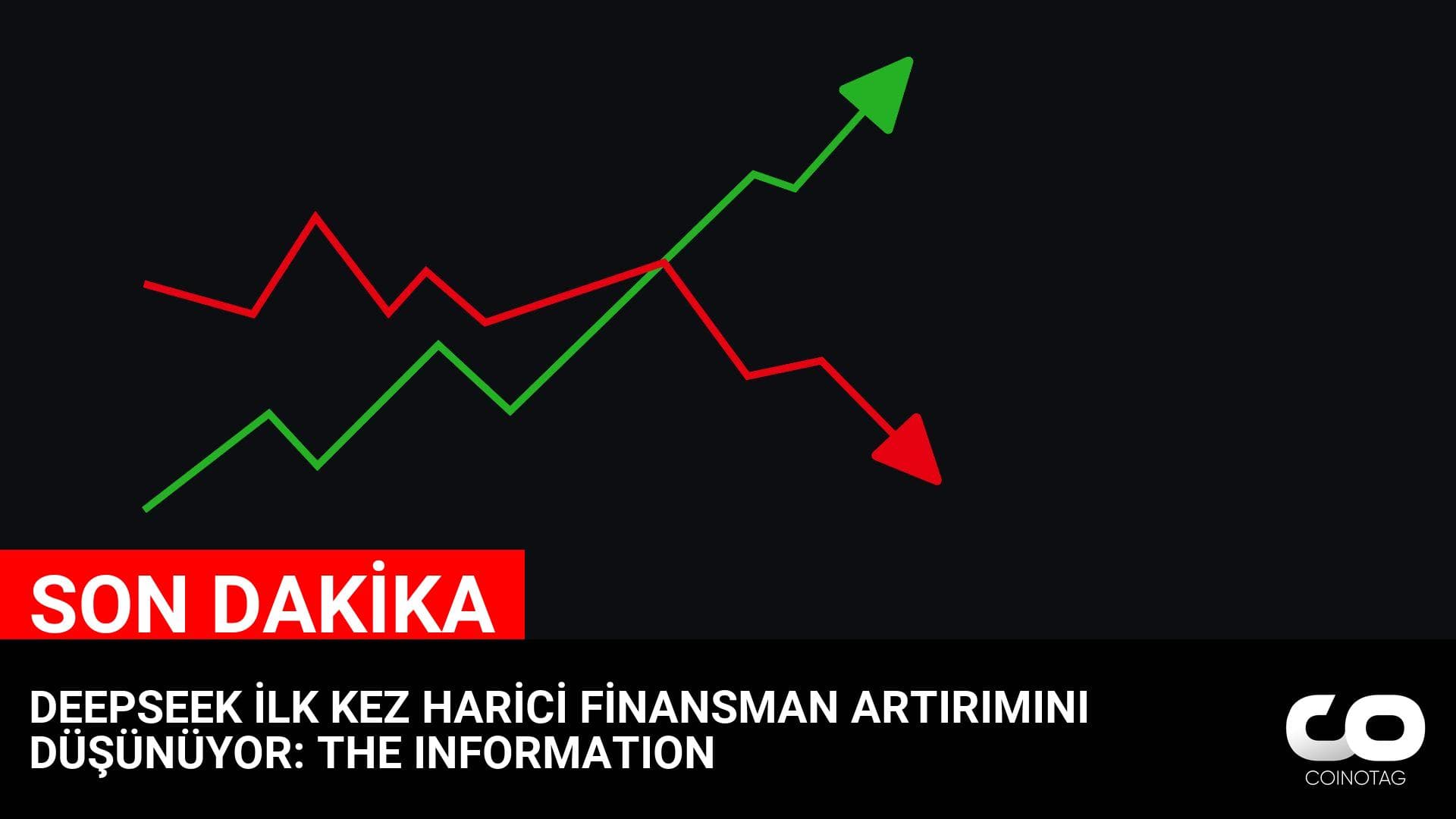 DEEPSEEK İLK KEZ HARİCİ FİNANSMAN ARTIRIMINI DÜŞÜNÜYOR: THE INFORMATION