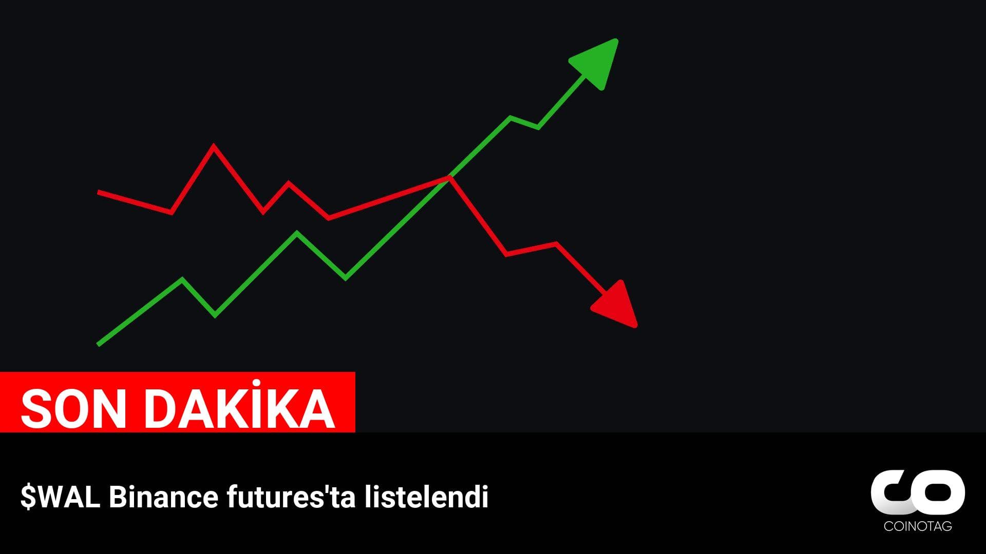 $WAL Binance futures’ta listelendi