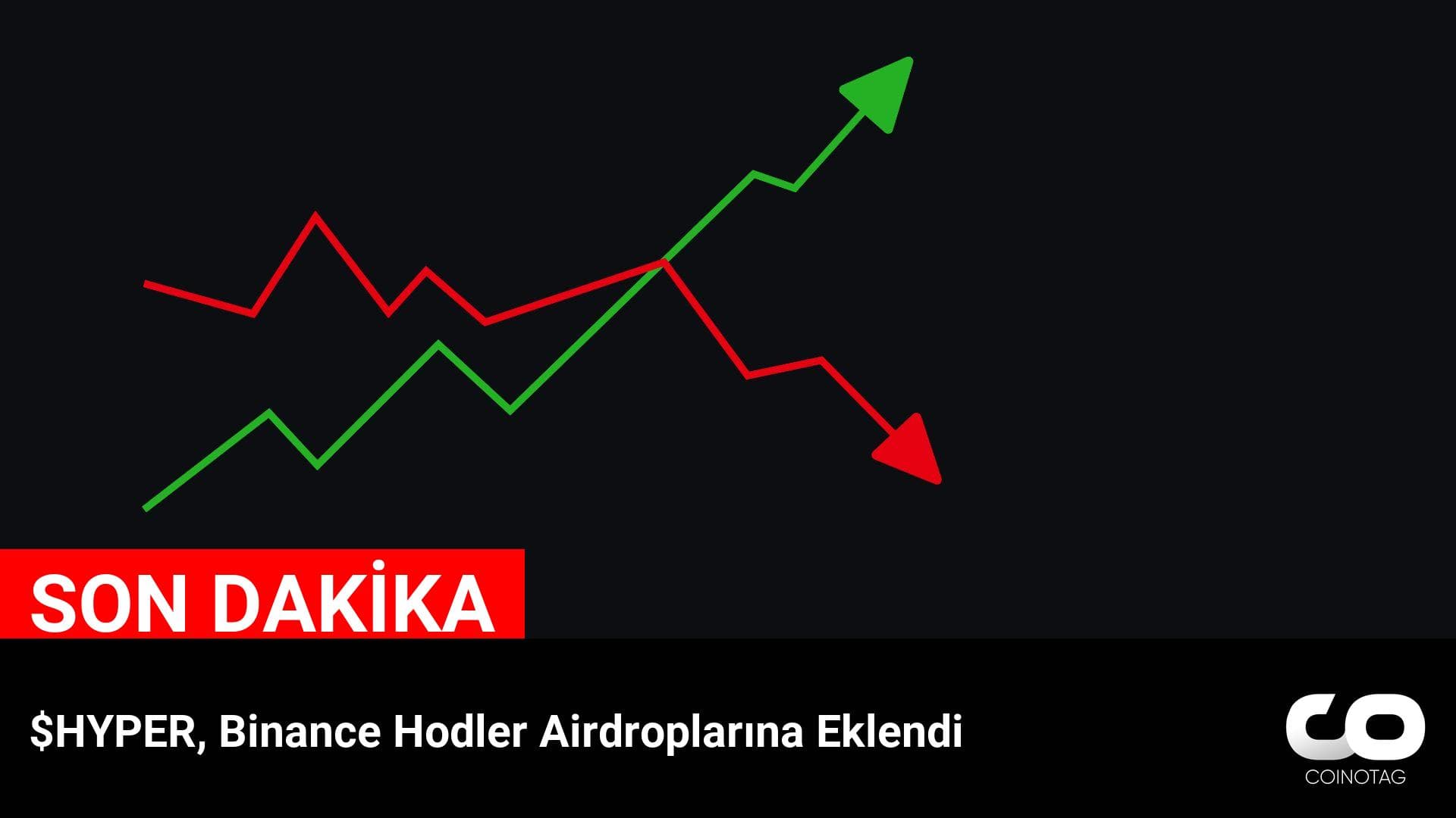 $HYPER, Binance Hodler Airdroplarına Eklendi