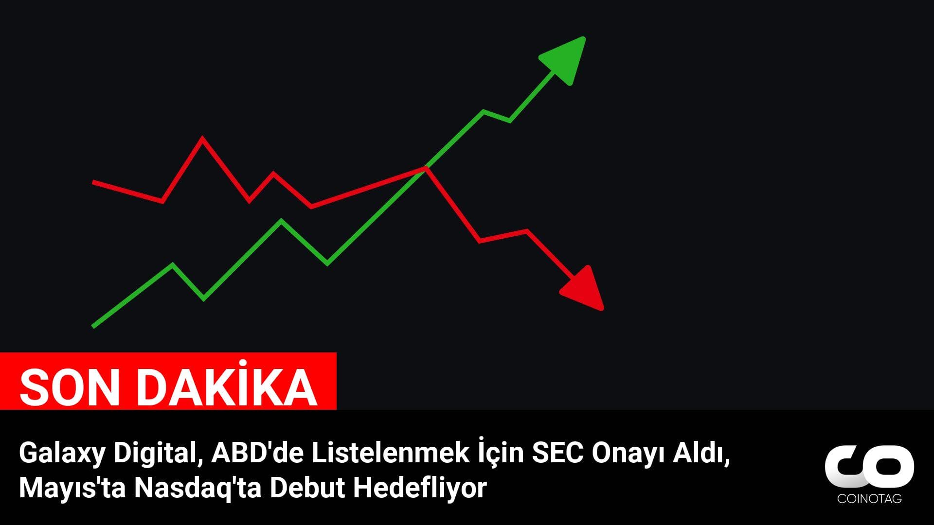 Galaxy Digital, ABD’de Listelenmek İçin SEC Onayı Aldı, Mayıs’ta Nasdaq’ta Debut Hedefliyor