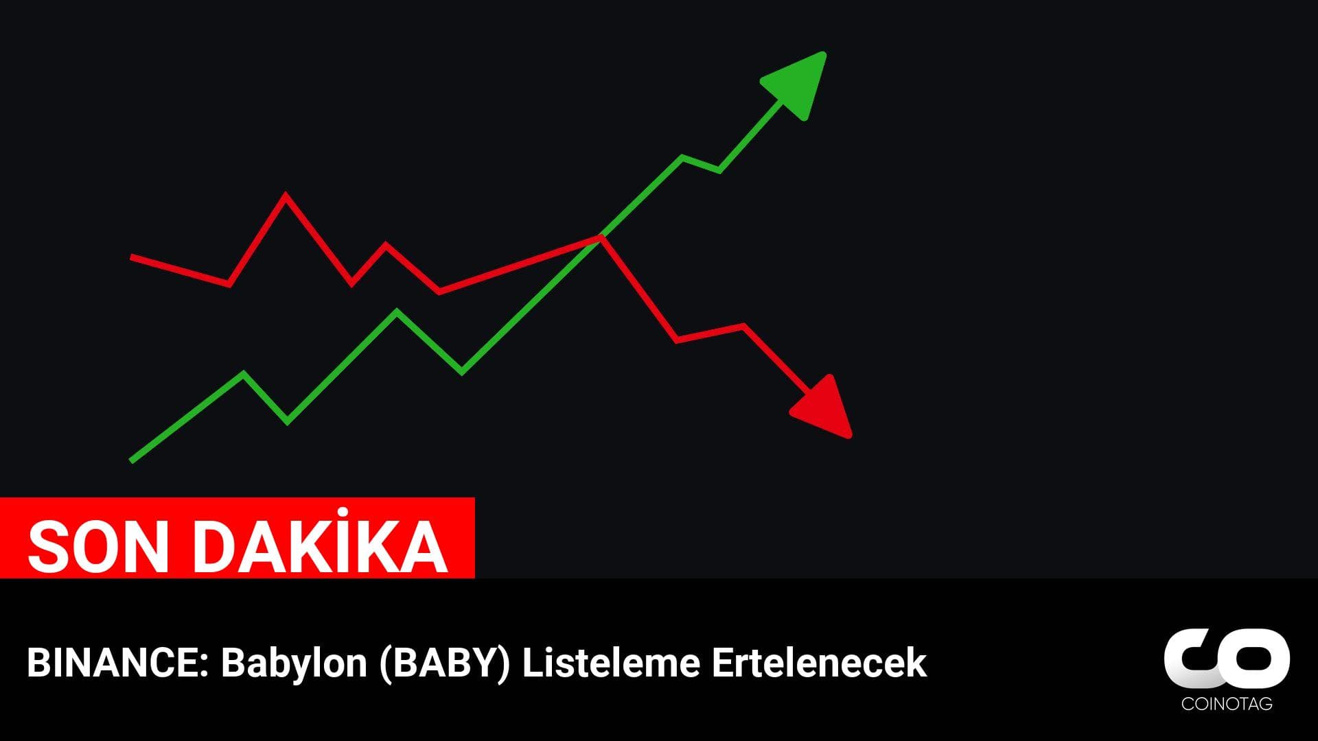 BINANCE: Babylon (BABY) Listeleme Ertelenecek