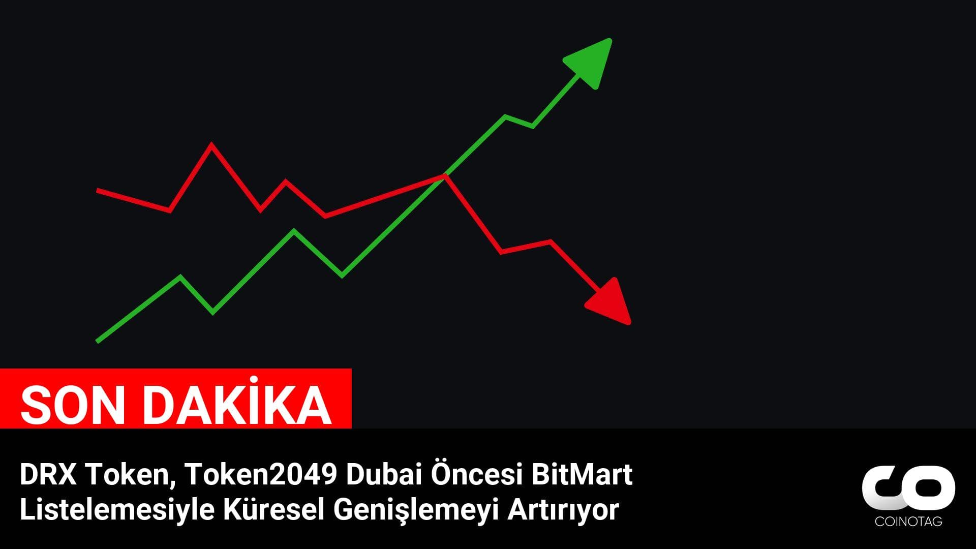 DRX Token, Token2049 Dubai Öncesi BitMart Listelemesiyle Küresel Genişlemeyi Artırıyor