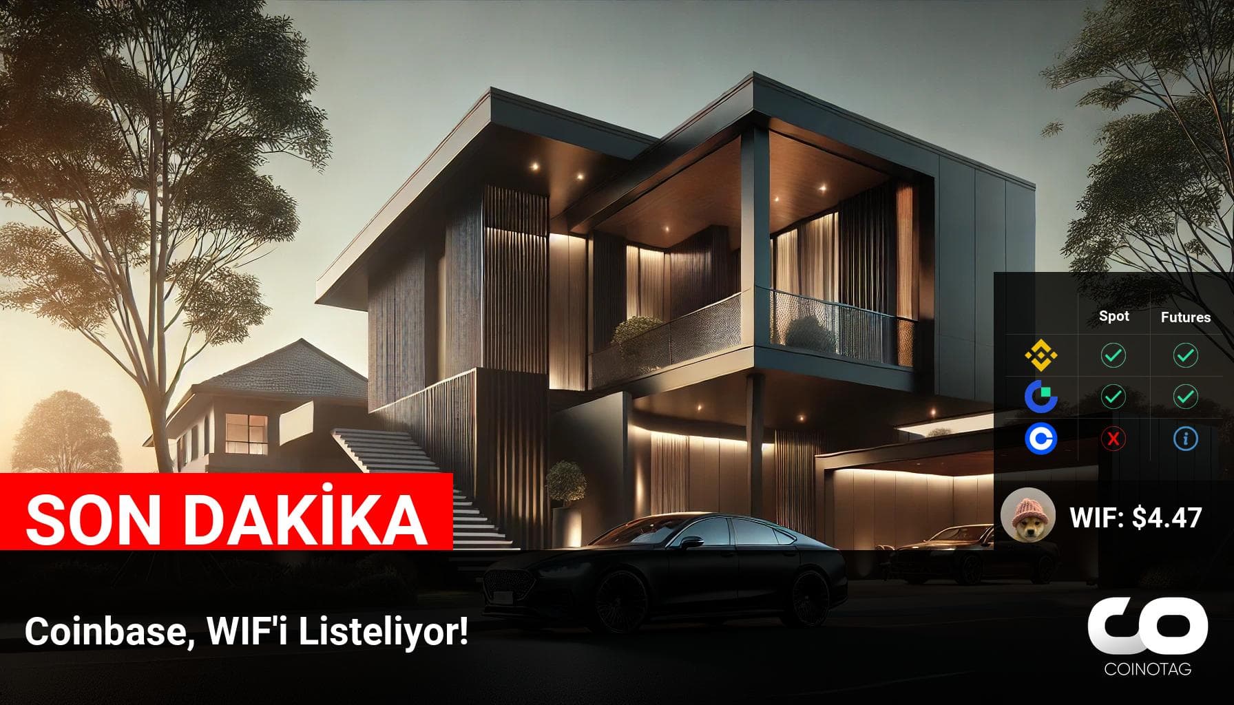 Coinbase, WIF’i Listelemeye Hazırlanıyor | Kripto Para Haberleri