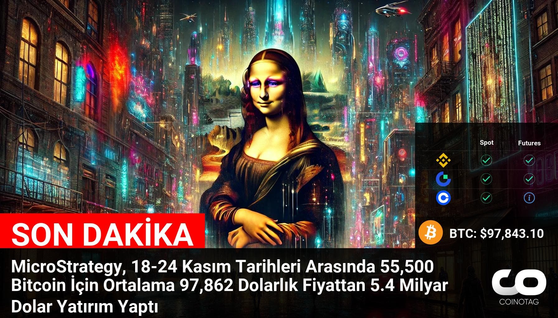 MicroStrategy, 18-24 Kasım’da 55,500 Bitcoin İçin 5.4 Milyar Dolar Yatırım Yaptı – Detaylı Analiz