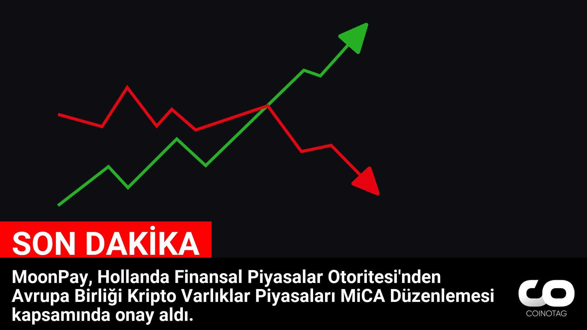 MoonPay, MiCA Düzenlemesi Kapsamında Avrupa Birliği’nden Onay Aldı!