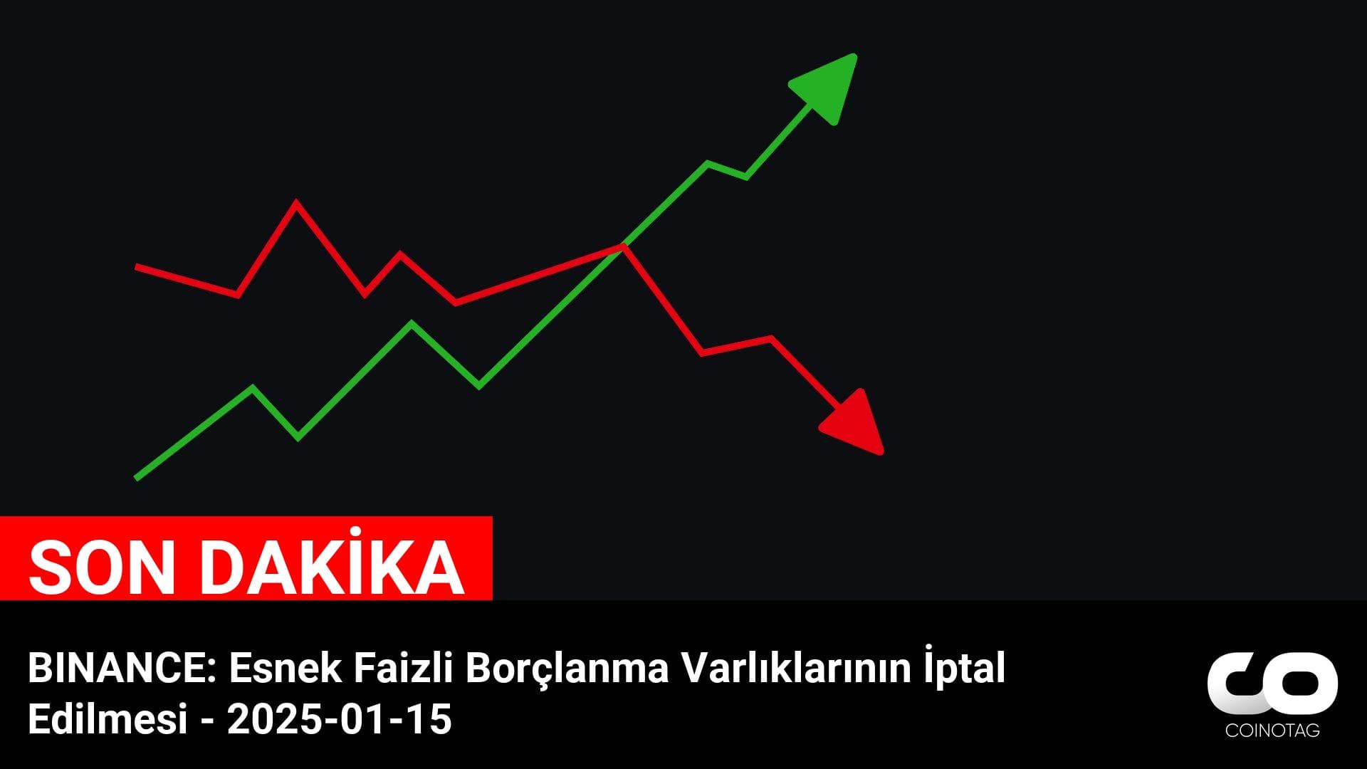 BINANCE: 2025-01-15 Tarihinde Esnek Faizli Borçlanma Varlıklarının İptal Edilmesi
