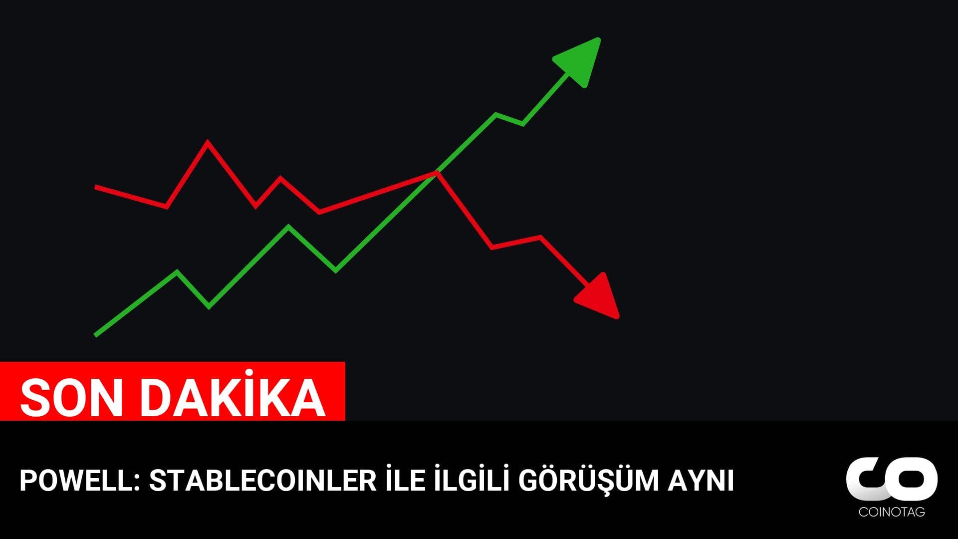 Powell: Stabilcoinler Hakkındaki Görüşüm Değişmedi