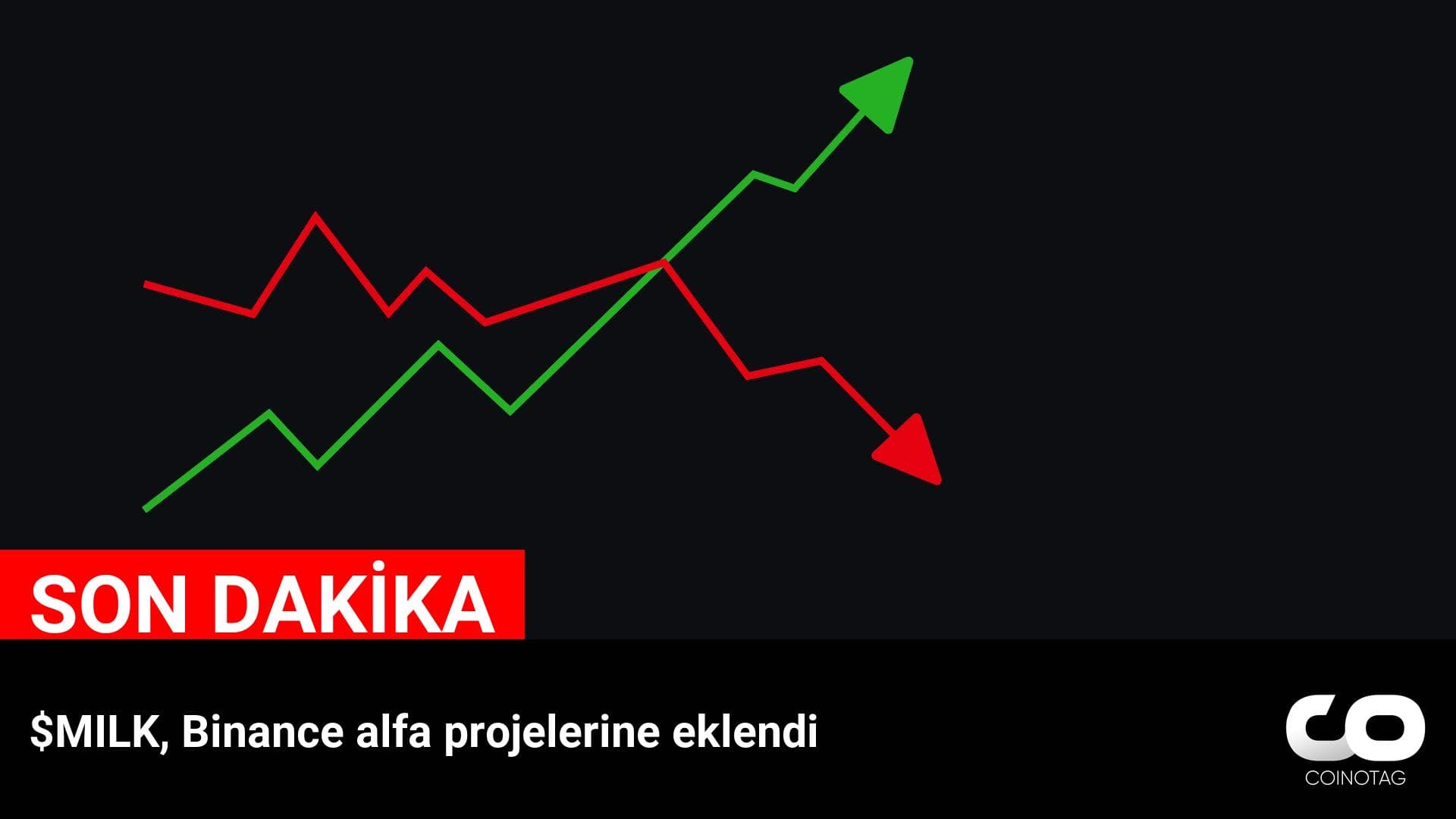 $MILK, Binance alfa projelerine eklendi