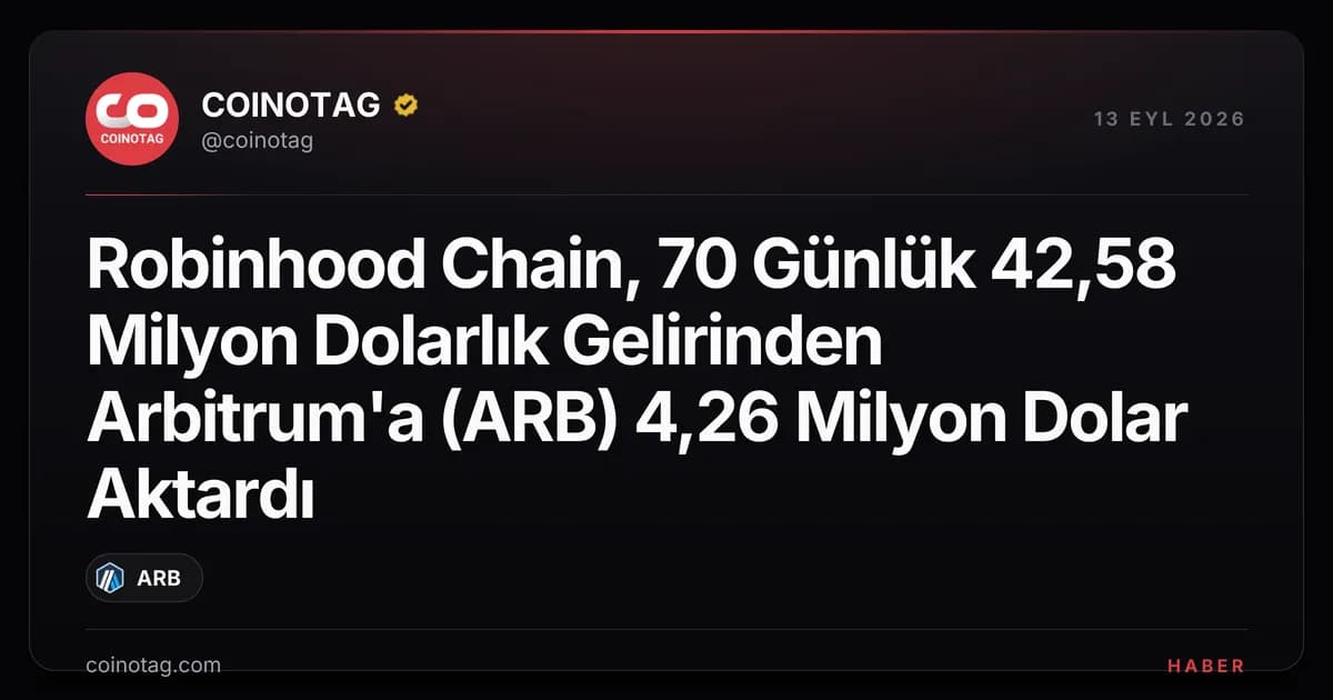 Robinhood Chain, 70 Günlük 42,58 Milyon Dolarlık Gelirinden Arbitrum'a (ARB) 4,26 Milyon Dolar Aktardı