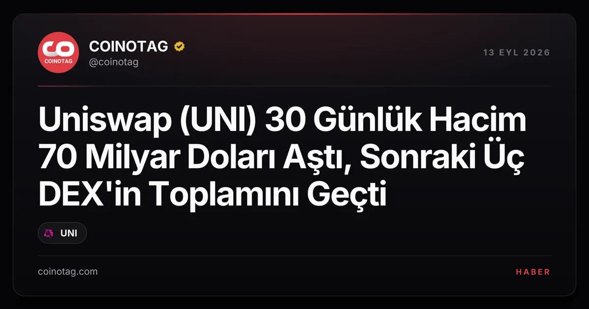 Uniswap (UNI) 30 Günlük Hacim 70 Milyar Doları Aştı, Sonraki Üç DEX'in Toplamını Geçti