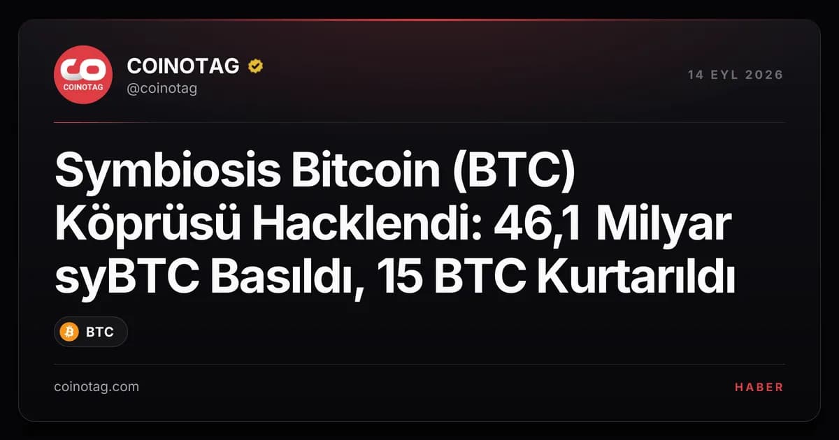 Symbiosis Bitcoin (BTC) Köprüsü Hacklendi: 46,1 Milyar syBTC Basıldı, 15 BTC Kurtarıldı