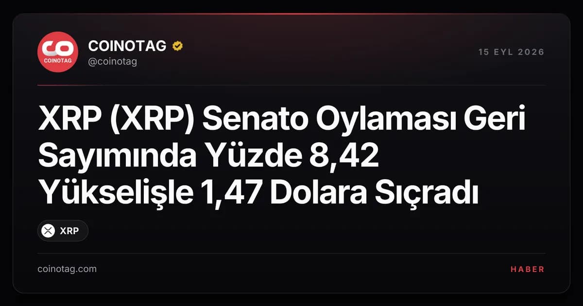 XRP (XRP) Senato Oylaması Geri Sayımında Yüzde 8,42 Yükselişle 1,47 Dolara Sıçradı