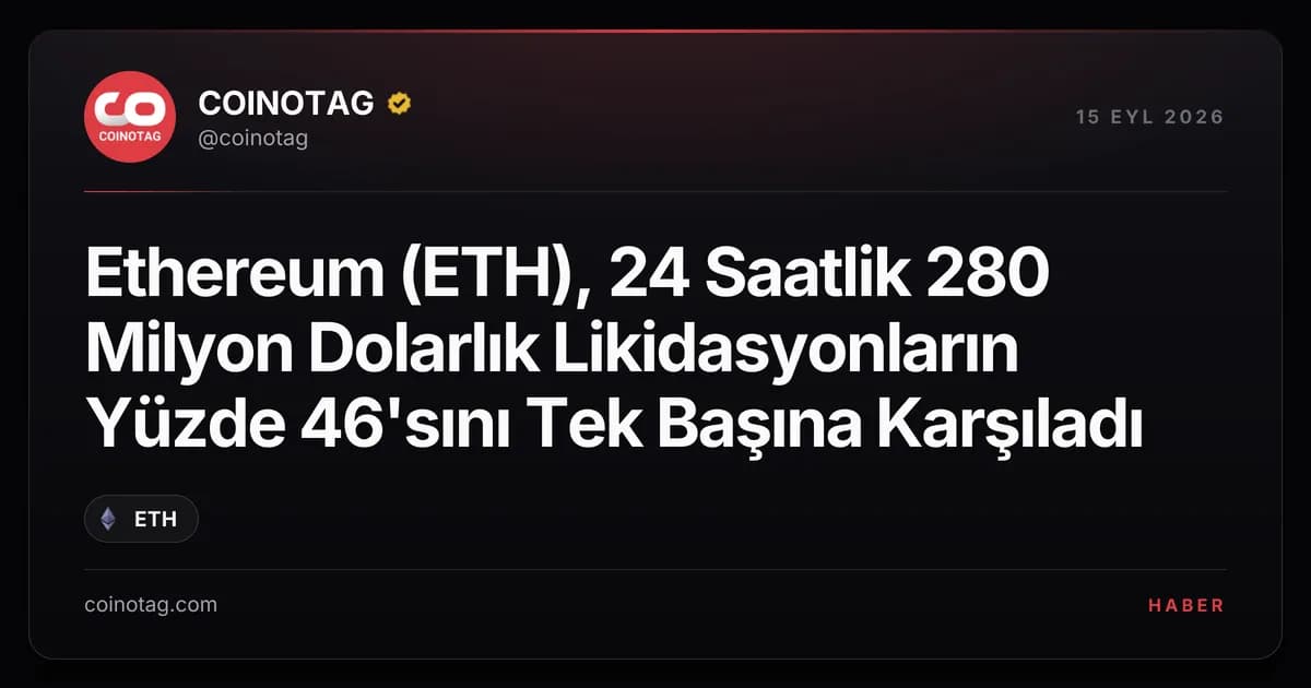 Ethereum (ETH), 24 Saatlik 280 Milyon Dolarlık Likidasyonların Yüzde 46'sını Tek Başına Karşıladı