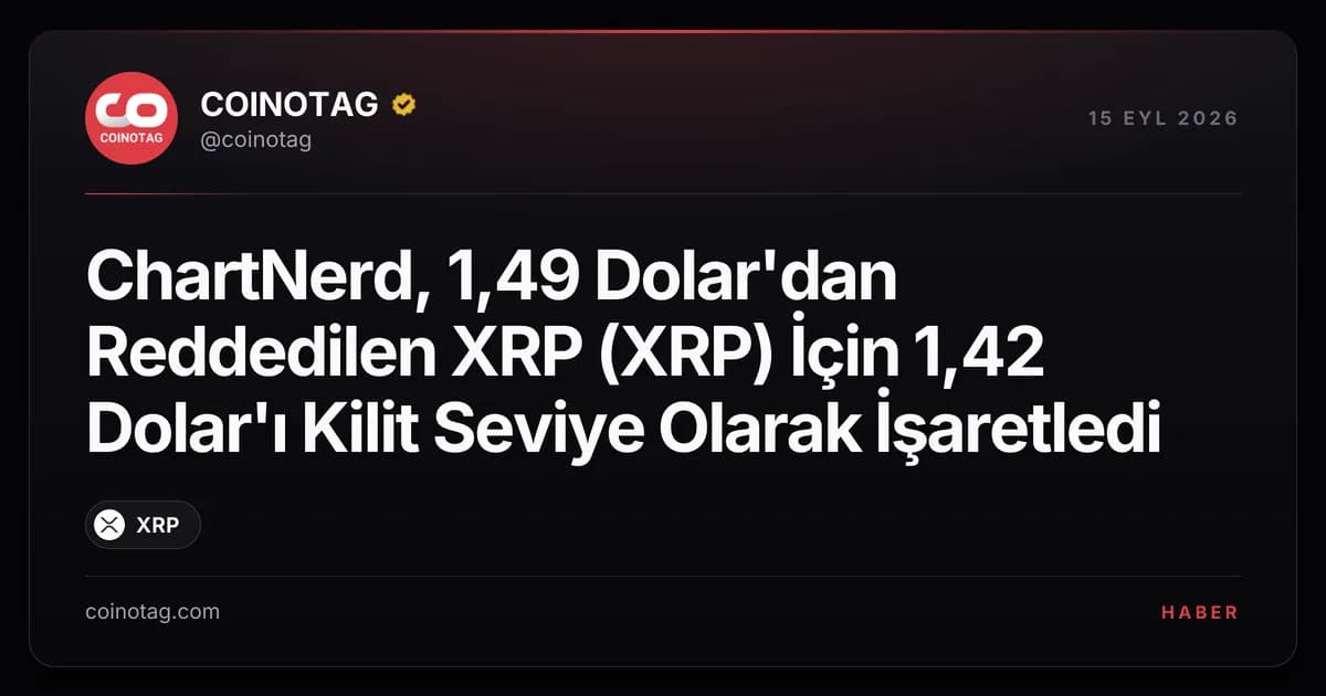 ChartNerd, 1,49 Dolar'dan Reddedilen XRP (XRP) İçin 1,42 Dolar'ı Kilit Seviye Olarak İşaretledi