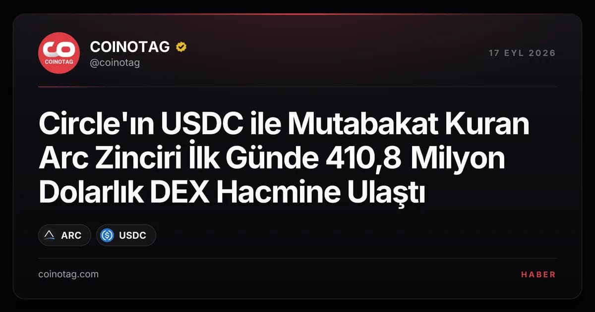 Circle'ın USDC ile Mutabakat Kuran Arc Zinciri İlk Günde 410,8 Milyon Dolarlık DEX Hacmine Ulaştı