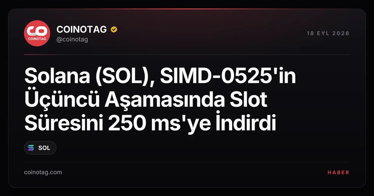 Solana (SOL), SIMD-0525'in Üçüncü Aşamasında Slot Süresini 250 ms'ye İndirdi
