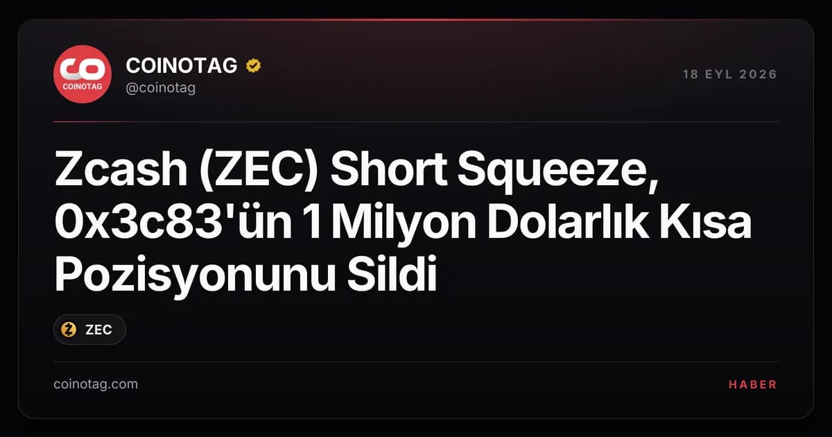 Zcash (ZEC) Short Squeeze, 0x3c83'ün 1 Milyon Dolarlık Kısa Pozisyonunu Sildi