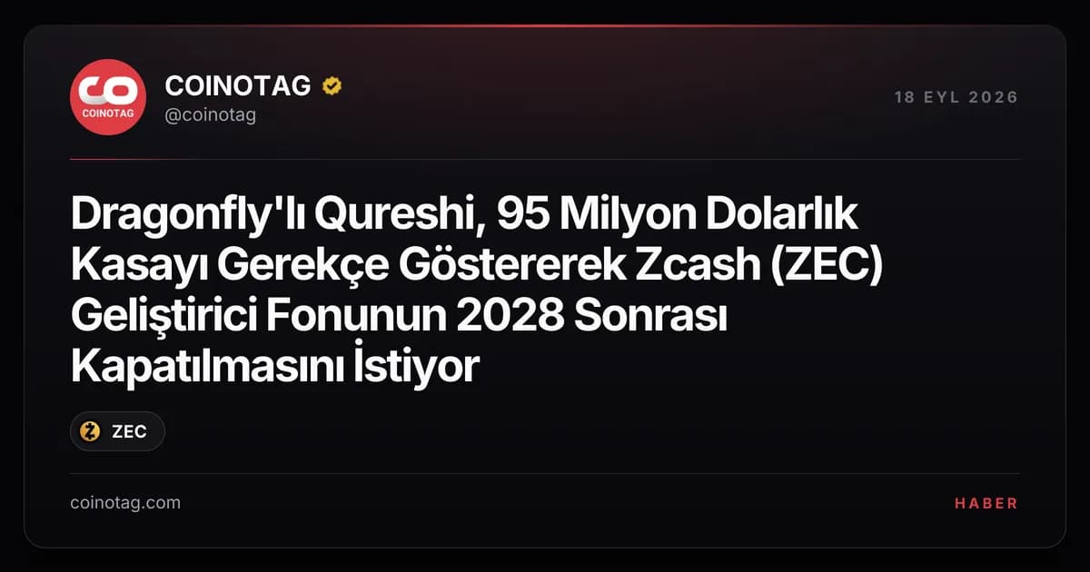 Dragonfly'lı Qureshi, 95 Milyon Dolarlık Kasayı Gerekçe Göstererek Zcash (ZEC) Geliştirici Fonunun 2028 Sonrası Kapatılmasını İstiyor