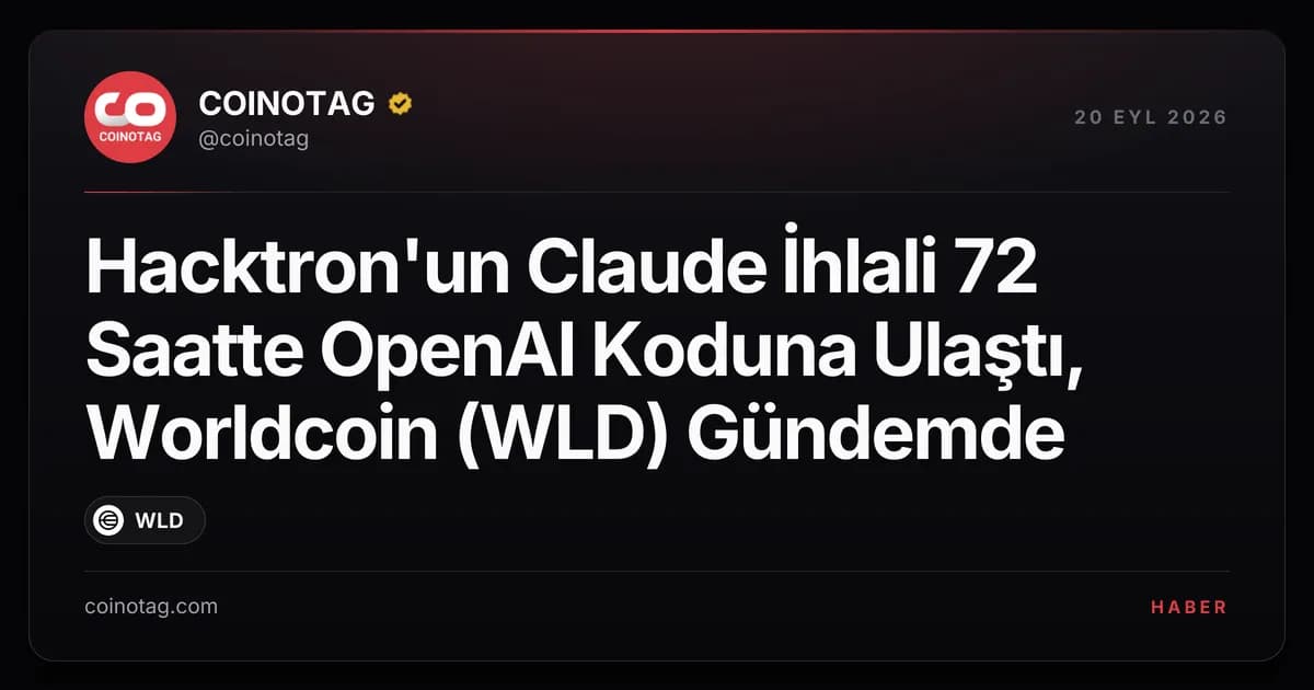 Hacktron'un Claude İhlali 72 Saatte OpenAI Koduna Ulaştı, Worldcoin (WLD) Gündemde