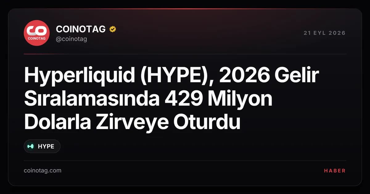 Hyperliquid (HYPE), 2026 Gelir Sıralamasında 429 Milyon Dolarla Zirveye Oturdu