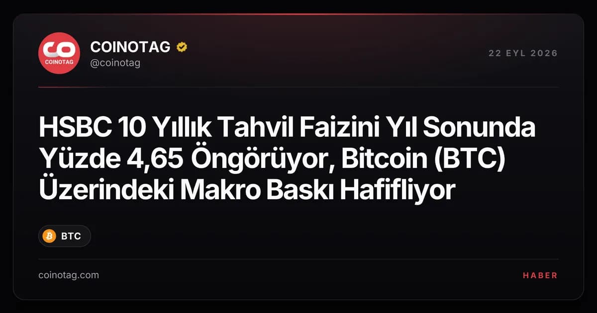 HSBC 10 Yıllık Tahvil Faizini Yıl Sonunda Yüzde 4,65 Öngörüyor, Bitcoin (BTC) Üzerindeki Makro Baskı Hafifliyor