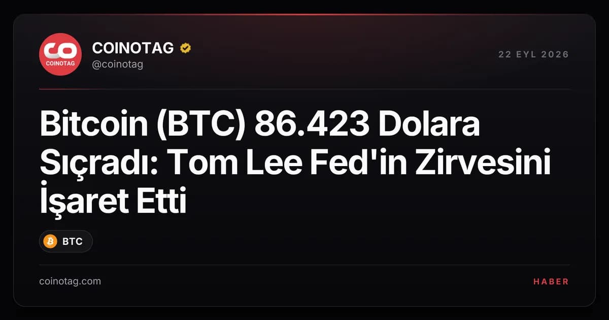 Bitcoin (BTC) 86.423 Dolara Sıçradı: Tom Lee Fed'in Zirvesini İşaret Etti
