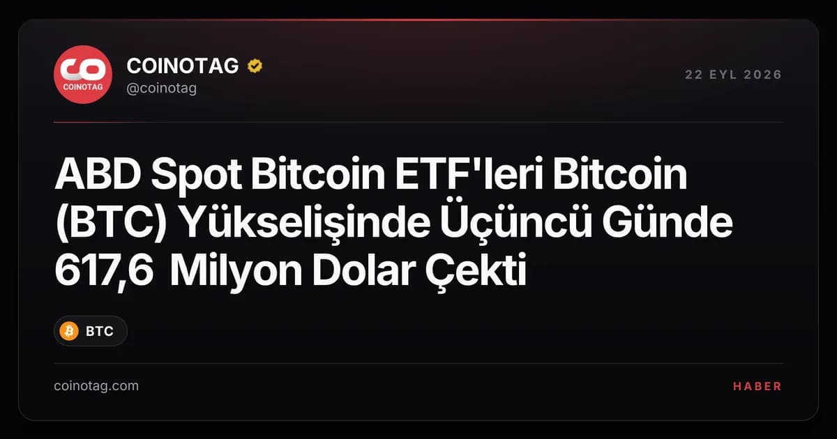 ABD Spot Bitcoin ETF'leri Bitcoin (BTC) Yükselişinde Üçüncü Günde 617,6 Milyon Dolar Çekti