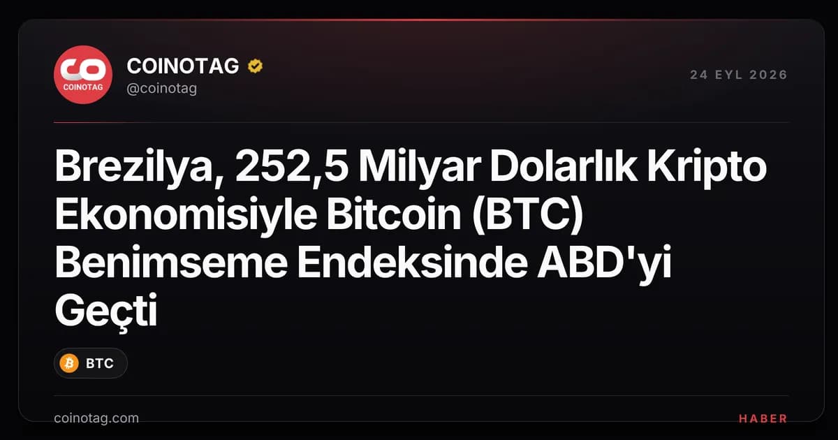Brezilya, 252,5 Milyar Dolarlık Kripto Ekonomisiyle Bitcoin (BTC) Benimseme Endeksinde ABD'yi Geçti
