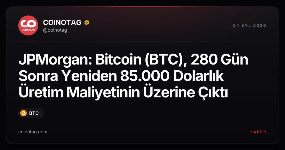 JPMorgan: Bitcoin (BTC), 280 Gün Sonra Yeniden 85.000 Dolarlık Üretim Maliyetinin Üzerine Çıktı