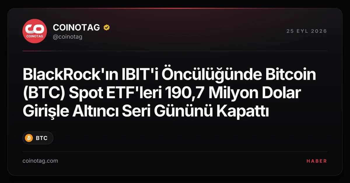 BlackRock'ın IBIT'i Öncülüğünde Bitcoin (BTC) Spot ETF'leri 190,7 Milyon Dolar Girişle Altıncı Seri Gününü Kapattı