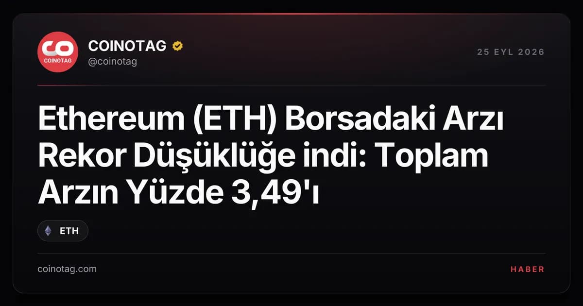 Ethereum (ETH) Borsadaki Arzı Rekor Düşüklüğe indi: Toplam Arzın Yüzde 3,49'ı