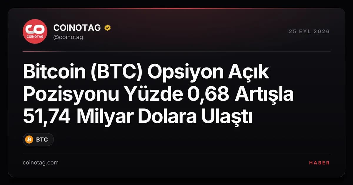 Bitcoin (BTC) Opsiyon Açık Pozisyonu Yüzde 0,68 Artışla 51,74 Milyar Dolara Ulaştı