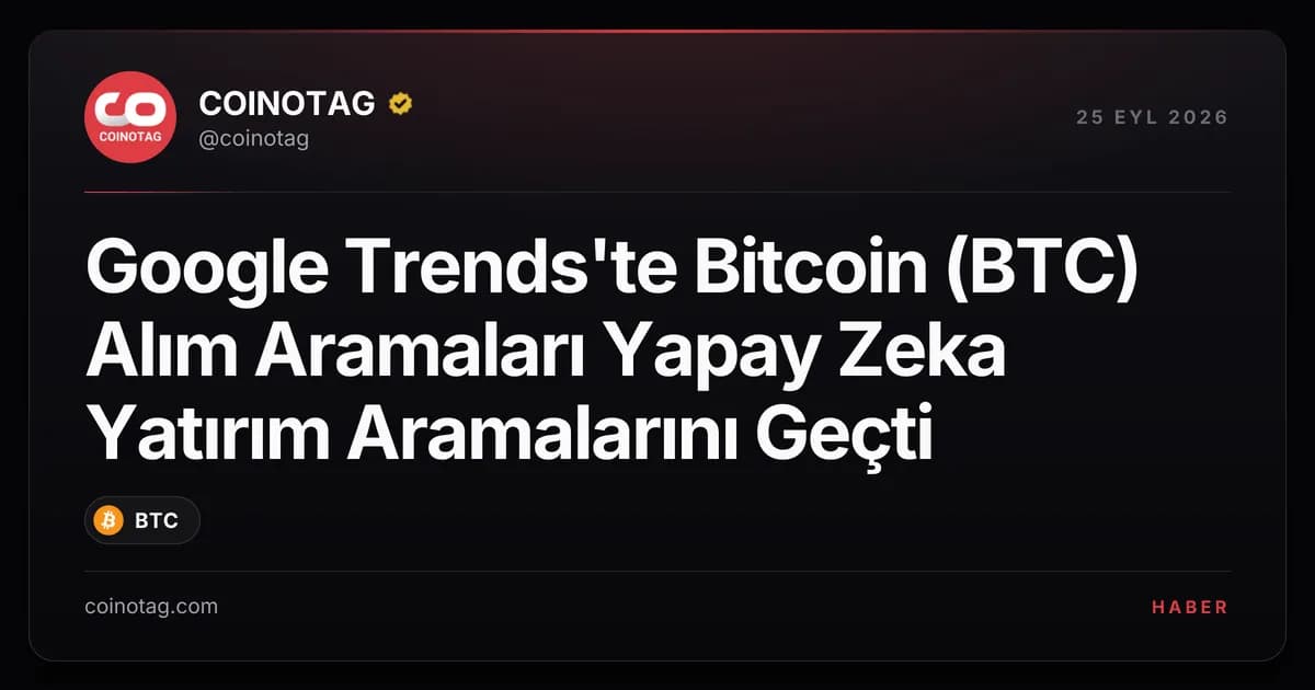 Google Trends'te Bitcoin (BTC) Alım Aramaları Yapay Zeka Yatırım Aramalarını Geçti