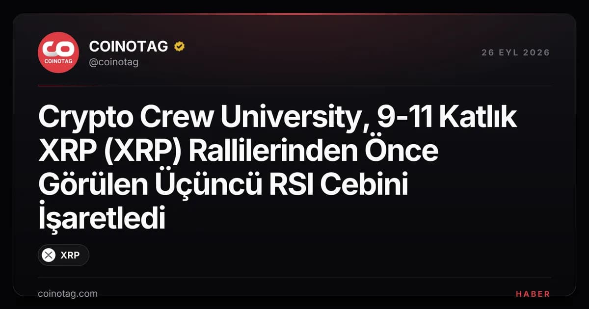 Crypto Crew University, 9-11 Katlık XRP (XRP) Rallilerinden Önce Görülen Üçüncü RSI Cebini İşaretledi