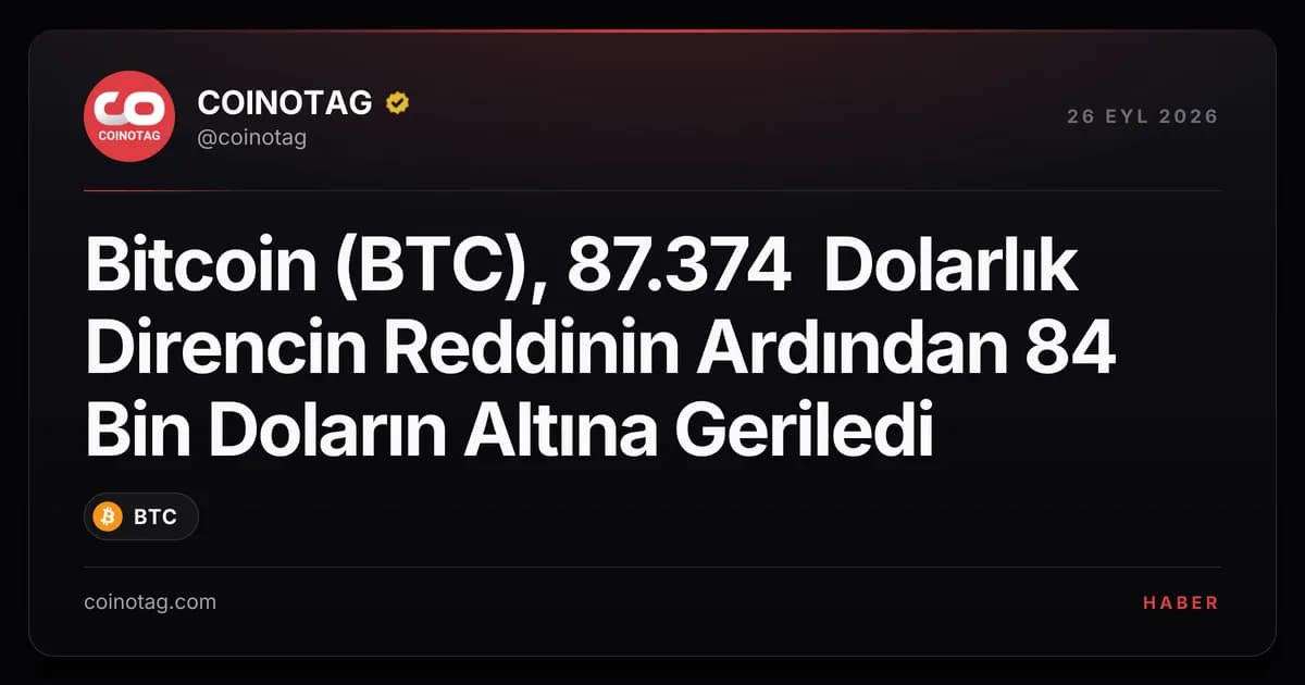 Bitcoin (BTC), 87.374 Dolarlık Direncin Reddinin Ardından 84 Bin Doların Altına Geriledi