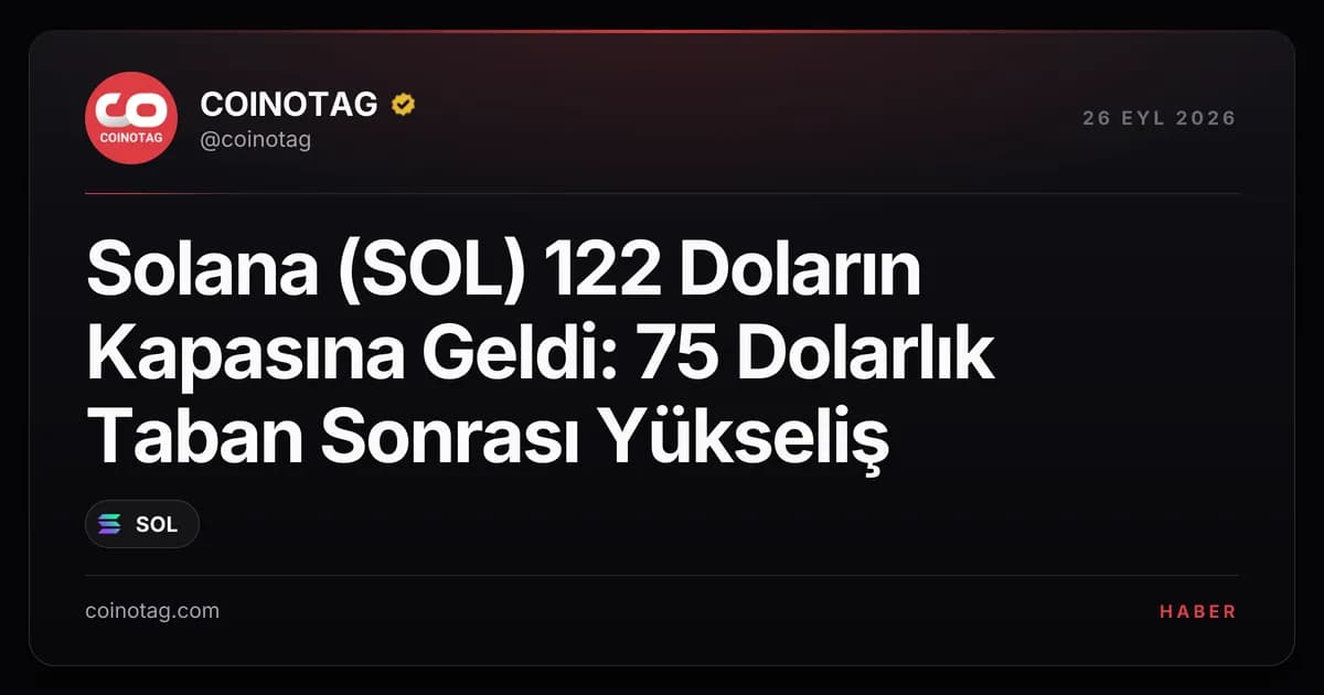 Solana (SOL) 122 Doların Kapasına Geldi: 75 Dolarlık Taban Sonrası Yükseliş