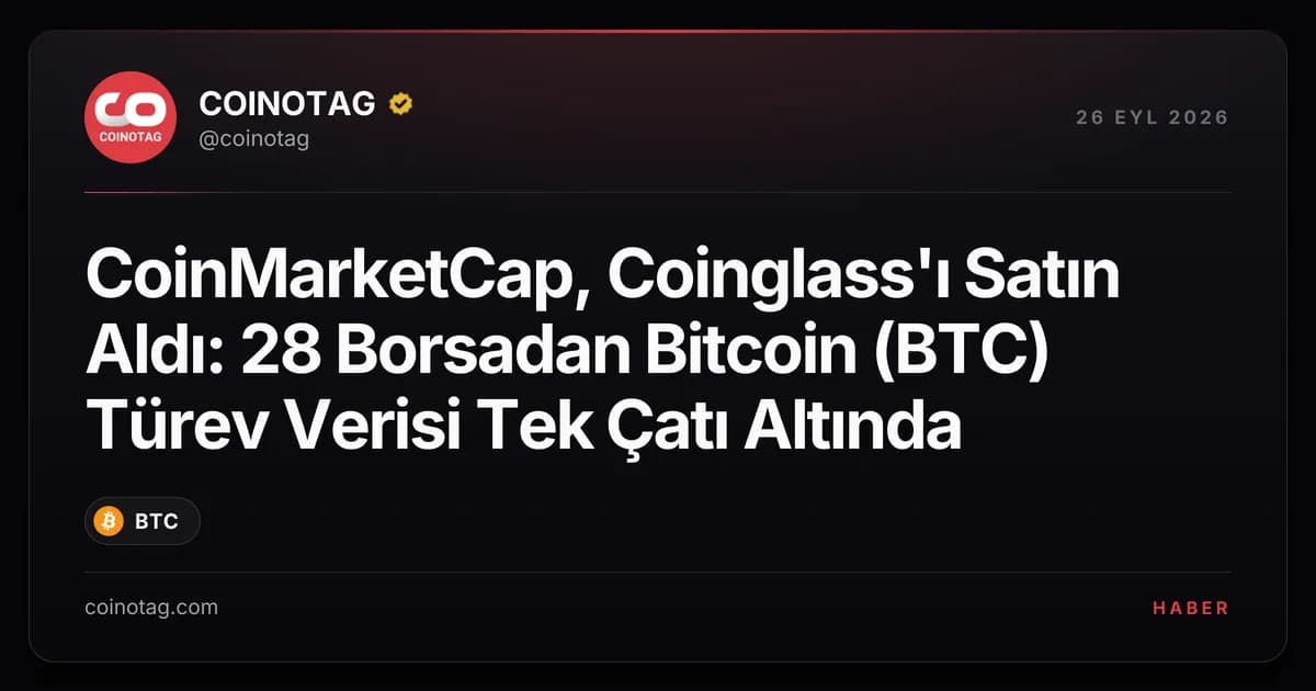 CoinMarketCap, Coinglass'ı Satın Aldı: 28 Borsadan Bitcoin (BTC) Türev Verisi Tek Çatı Altında