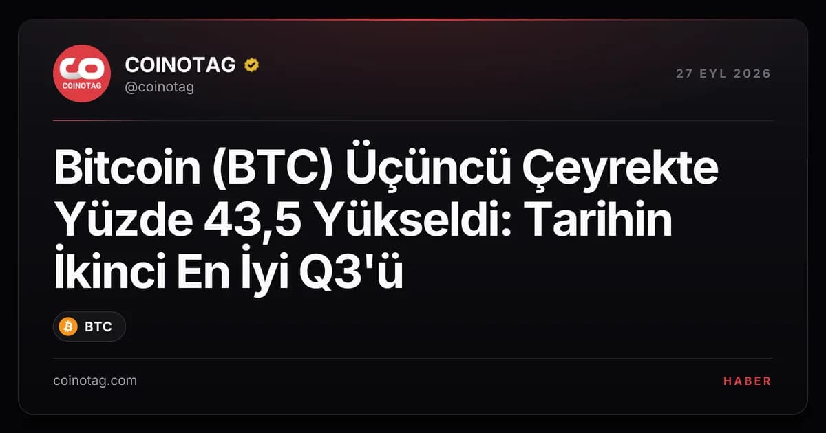 Bitcoin (BTC) Üçüncü Çeyrekte Yüzde 43,5 Yükseldi: Tarihin İkinci En İyi Q3'ü