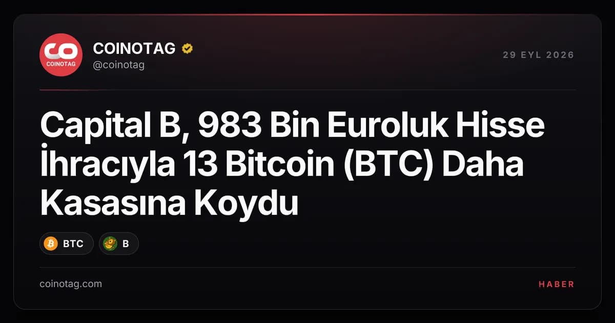 Capital B, 983 Bin Euroluk Hisse İhracıyla 13 Bitcoin (BTC) Daha Kasasına Koydu
