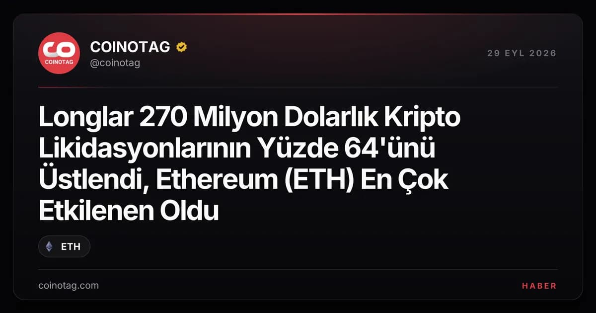 Longlar 270 Milyon Dolarlık Kripto Likidasyonlarının Yüzde 64'ünü Üstlendi, Ethereum (ETH) En Çok Etkilenen Oldu
