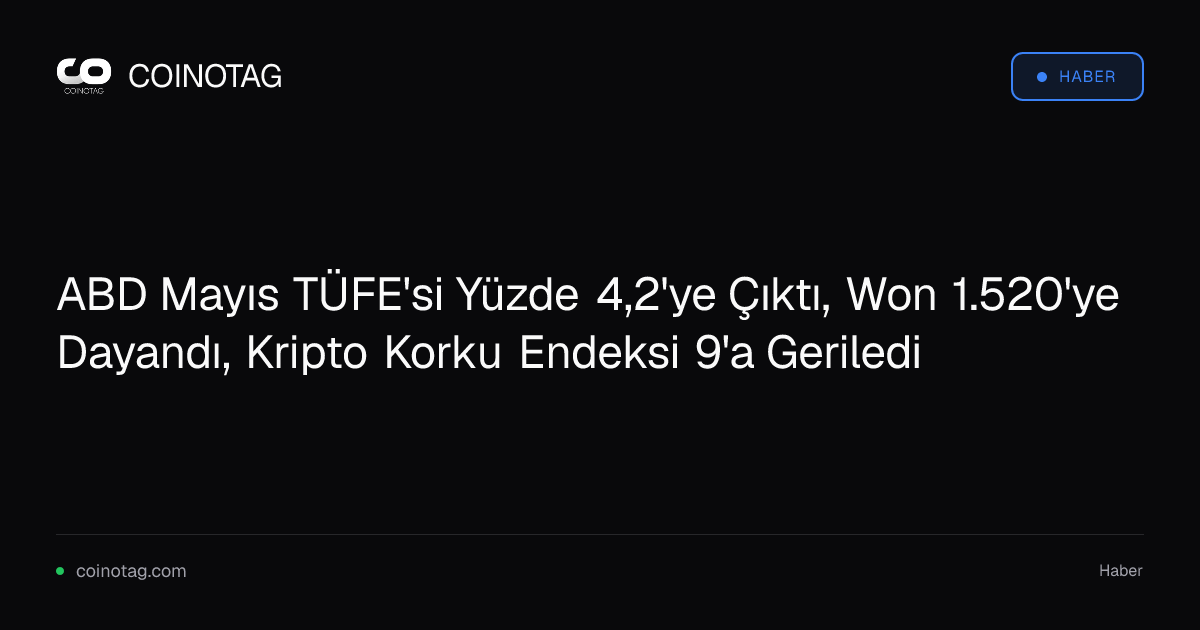ABD Mayıs TÜFE'si Yüzde 4,2'ye Çıktı, Won 1.520'ye Dayandı, Kripto Korku Endeksi 9'a Geriledi