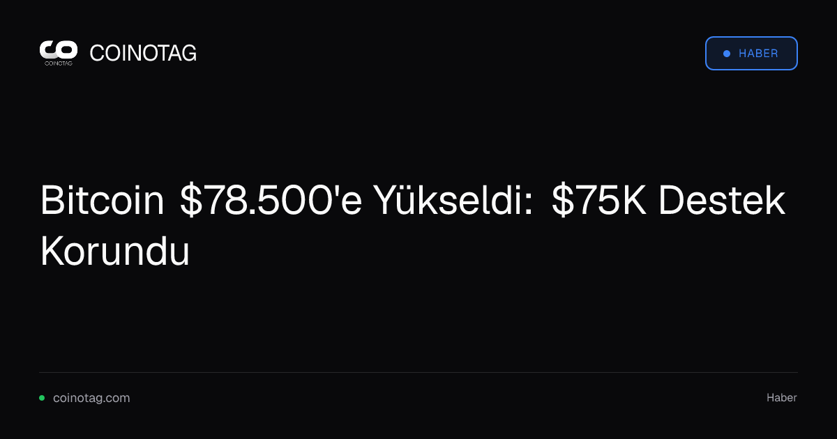 Bitcoin $78.500'e Yükseldi: $75K Destek Korundu