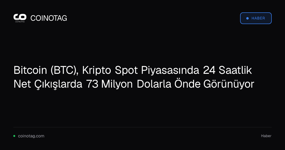 Bitcoin (BTC), Kripto Spot Piyasasında 24 Saatlik Net Çıkışlarda 73 Milyon Dolarla Önde Görünüyor