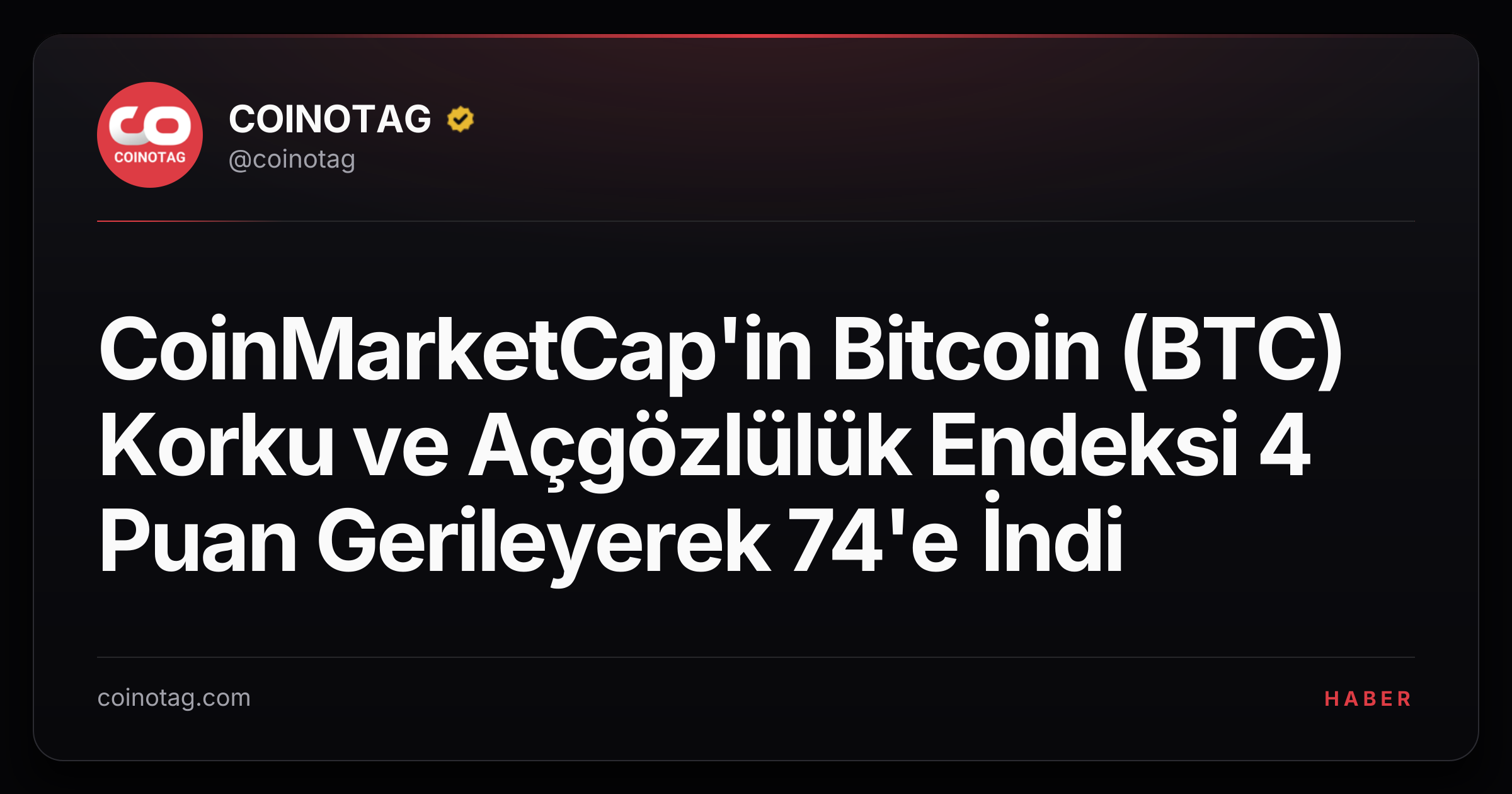 CoinMarketCap'in Bitcoin (BTC) Korku ve Açgözlülük Endeksi 4 Puan Gerileyerek 74'e İndi