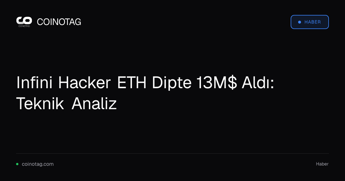 Infini Hacker ETH Dipte 13M$ Aldı: Teknik Analiz
