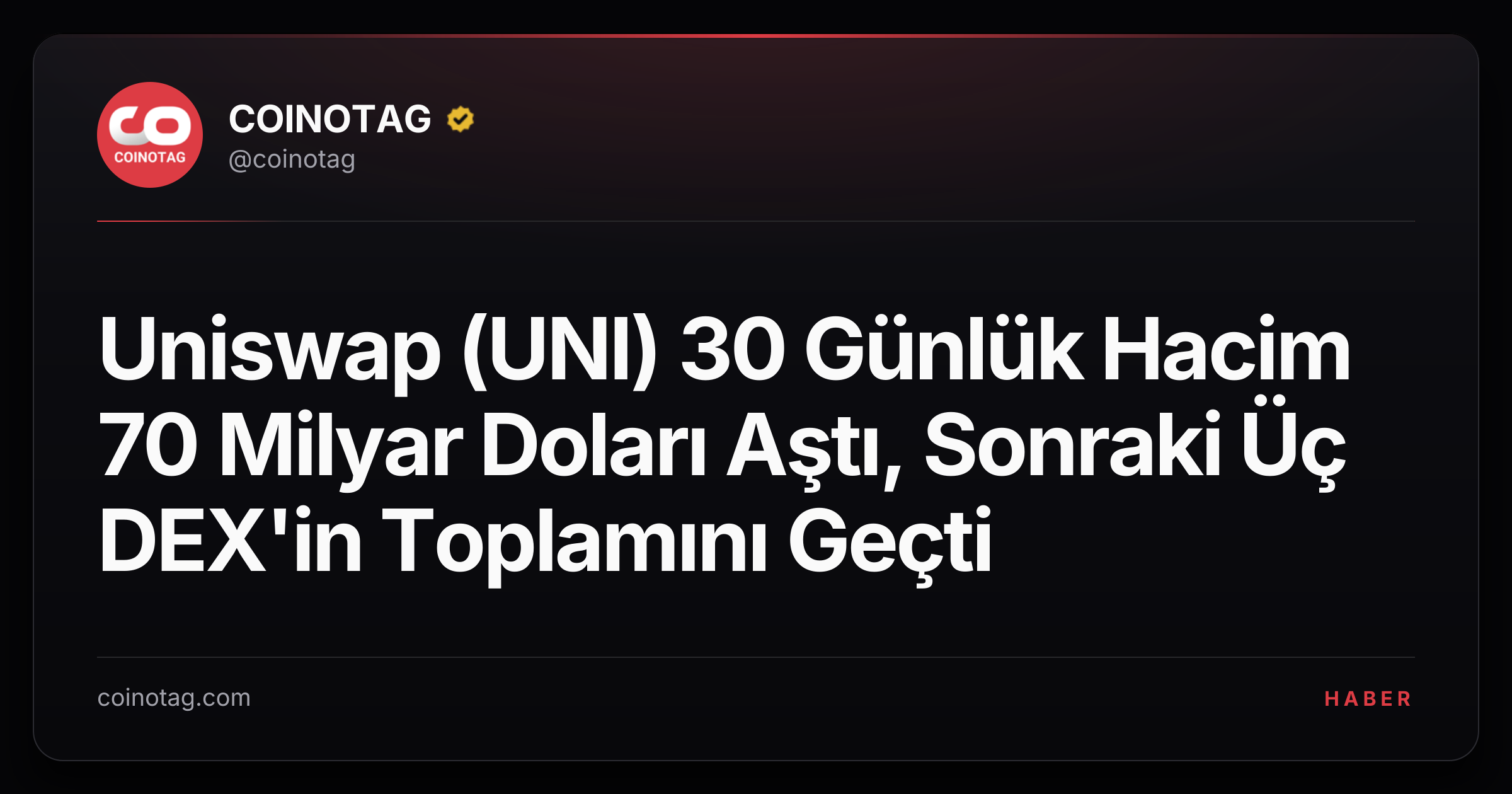 Uniswap (UNI) 30 Günlük Hacim 70 Milyar Doları Aştı, Sonraki Üç DEX'in Toplamını Geçti